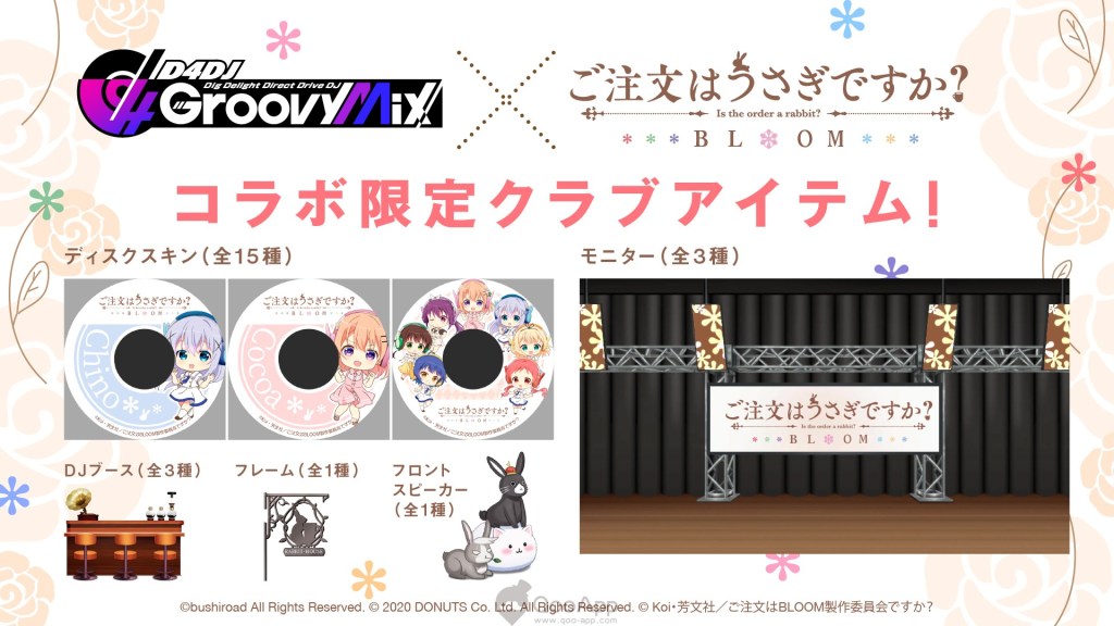 “D4DJ Groovy Mix” x “Is the Order a Rabbit? BLOOM” Collaboration Adds Cover Song “Daydream cafe”